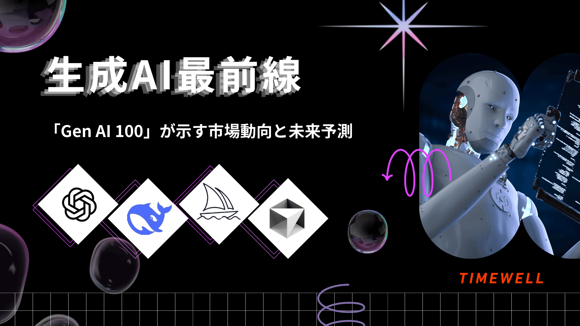 生成AI最前線:「Gen AI 100」が示す市場動向と未来予測