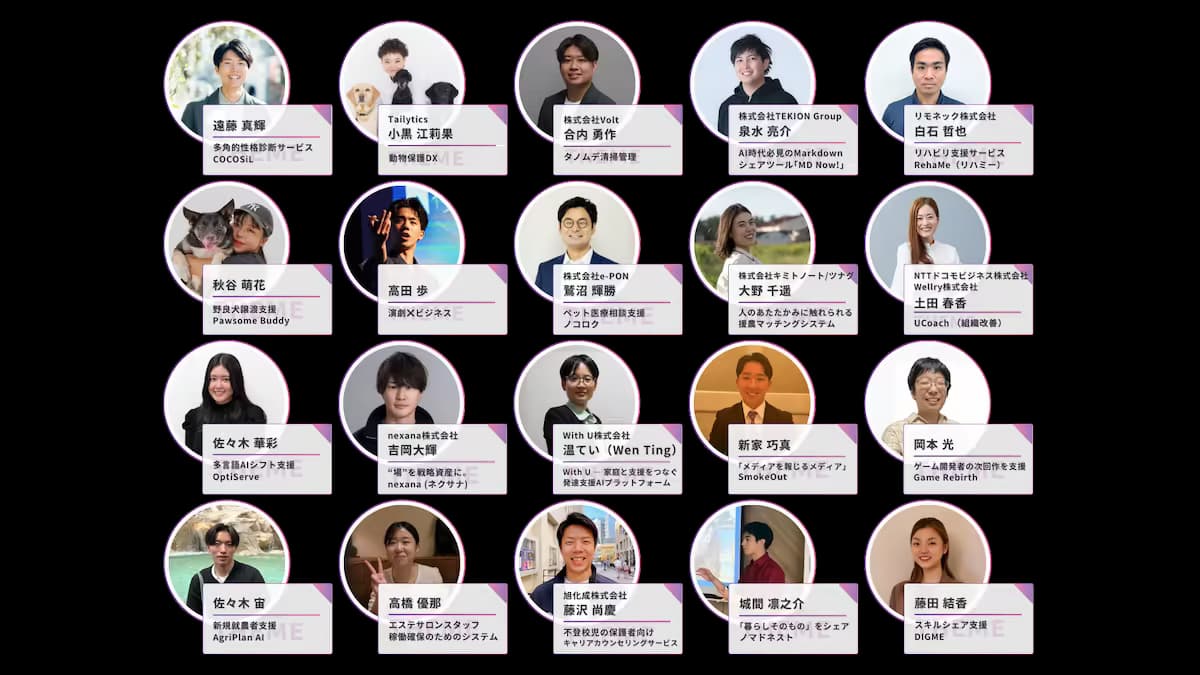 WARP ENTRE 起業家ピッチ登壇者