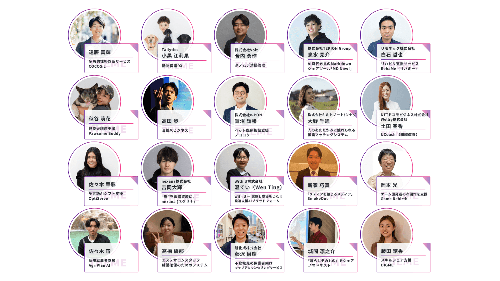WARP卒業生のピッチ登壇者一覧