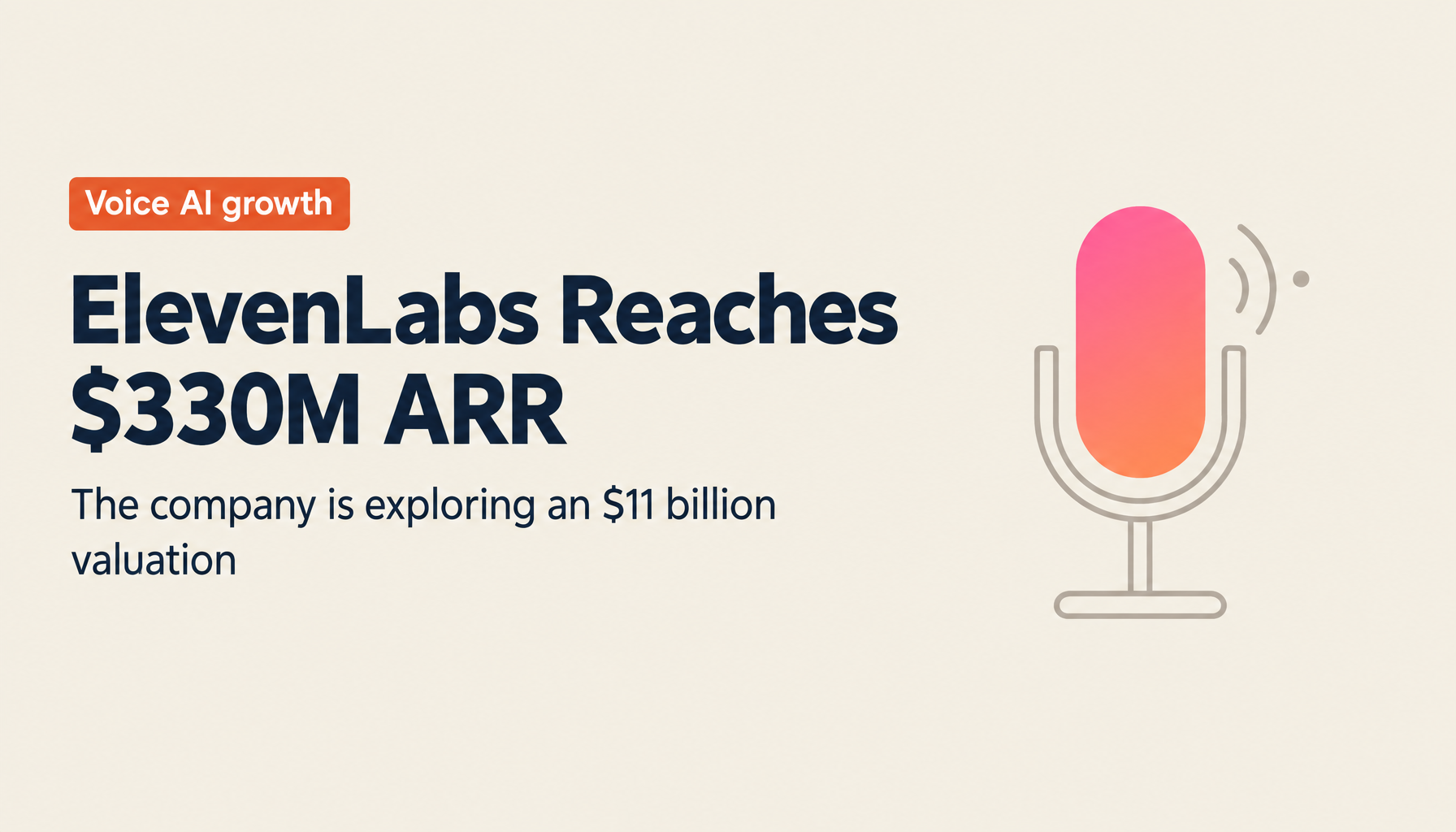 ElevenLabs 2026: Valuation Heads to $11 Billion as ARR Surpasses $330M