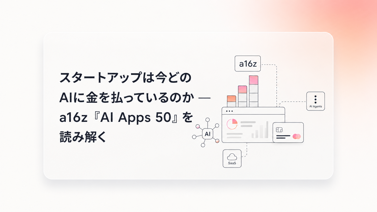 スタートアップは今どのAIに金を払っているのか — a16z「AI Apps 50」を読み解く