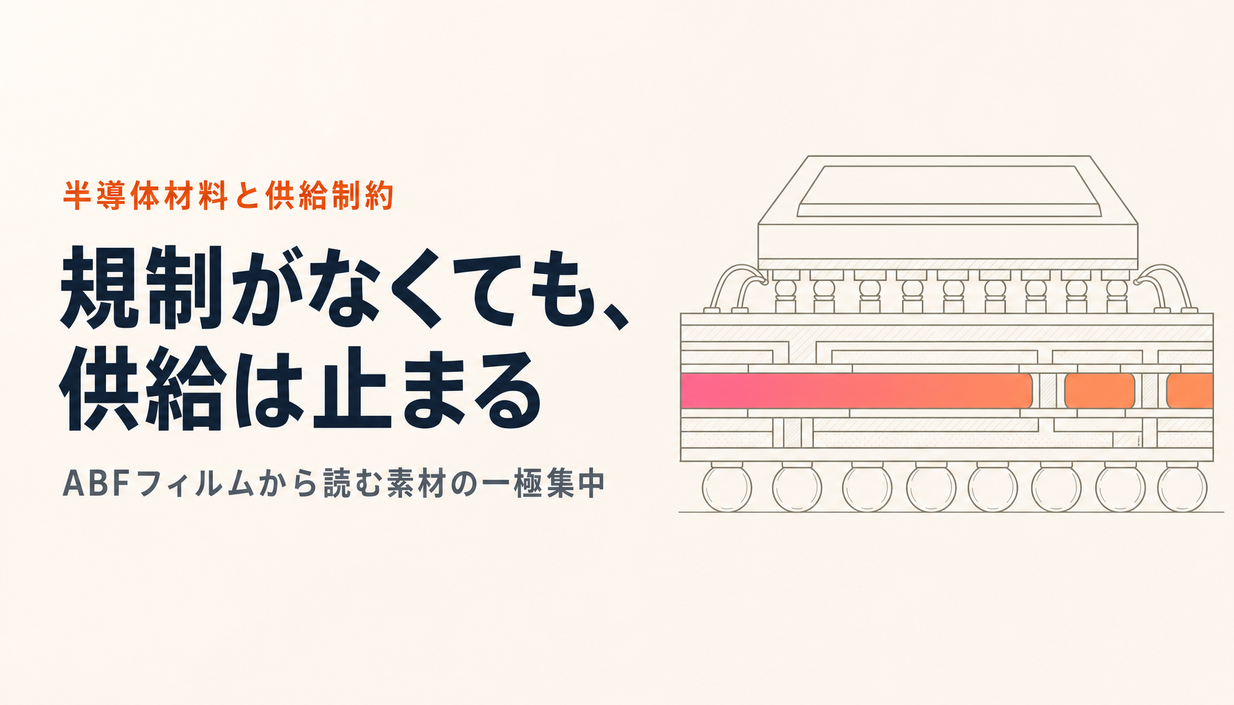 ABFフィルムとは何か｜「対中供給3割削減」報道から読む、規制ではない供給制約の怖さ