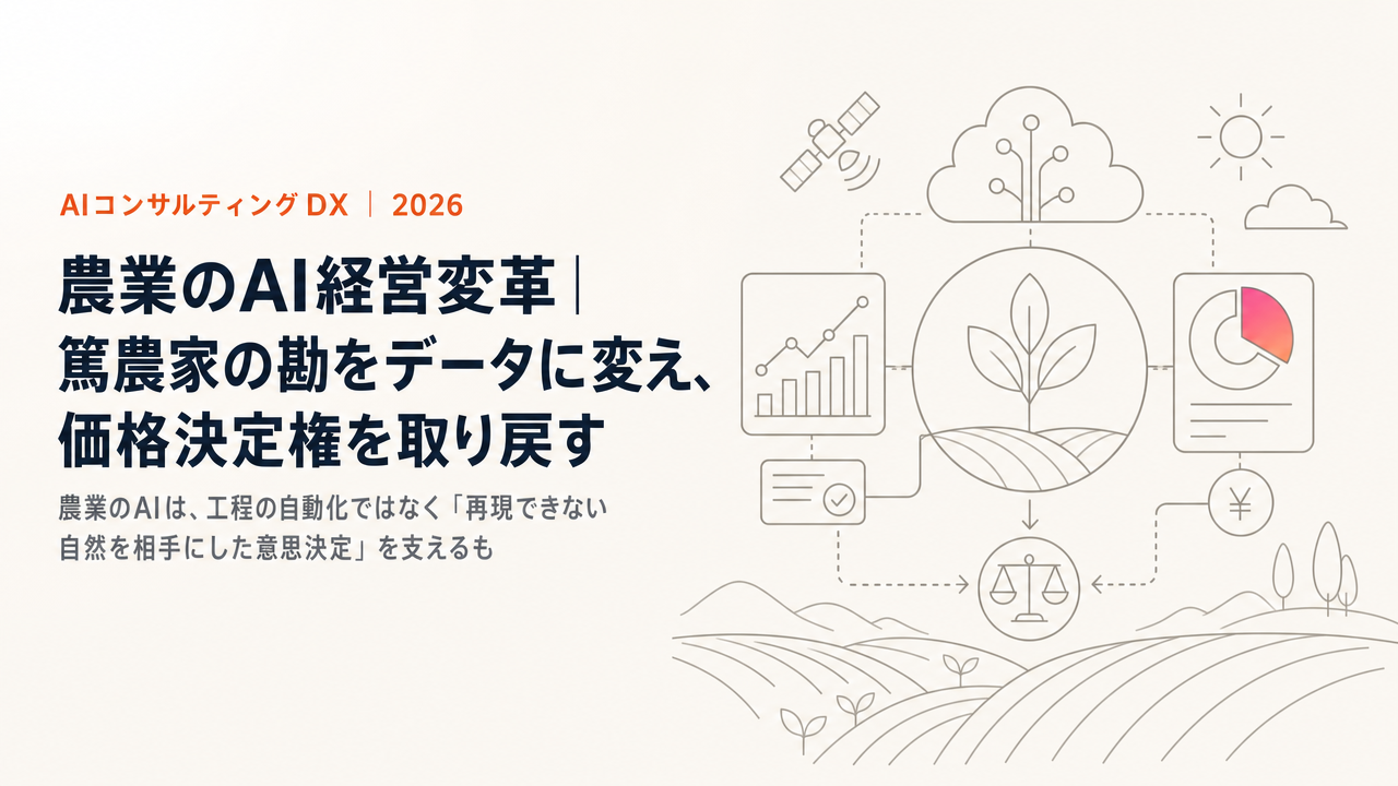 農業のAI経営変革|篤農家の勘をデータに変え、価格決定権を取り戻す
