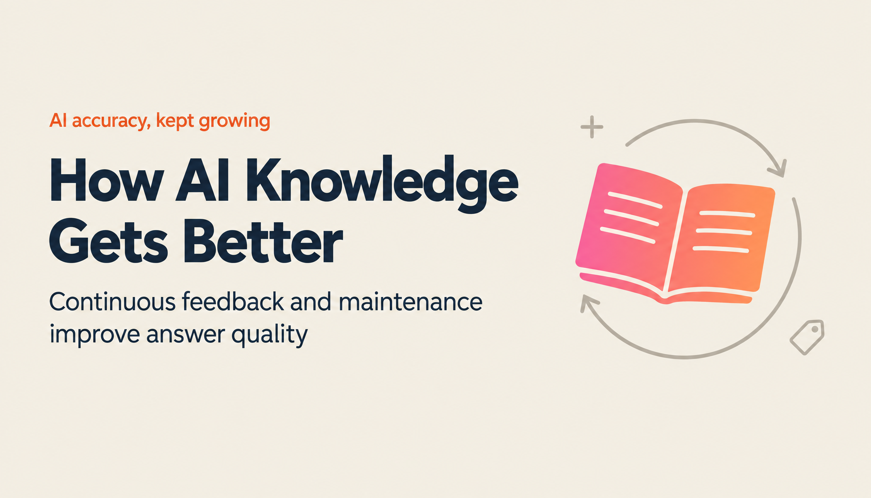 Improving AI Knowledge Accuracy: Continuous Learning and Feedback