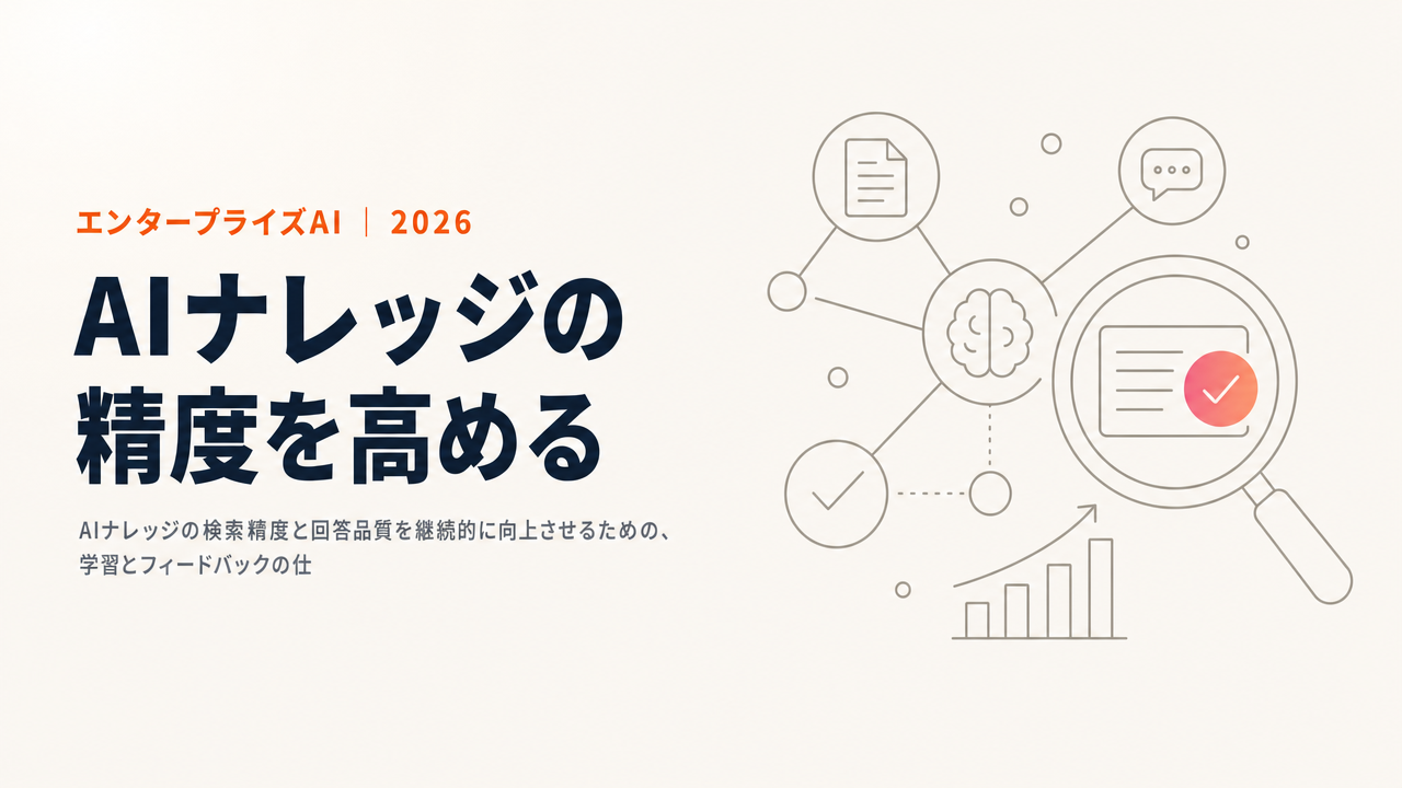 AIナレッジの精度を高める：継続的な学習とフィードバック