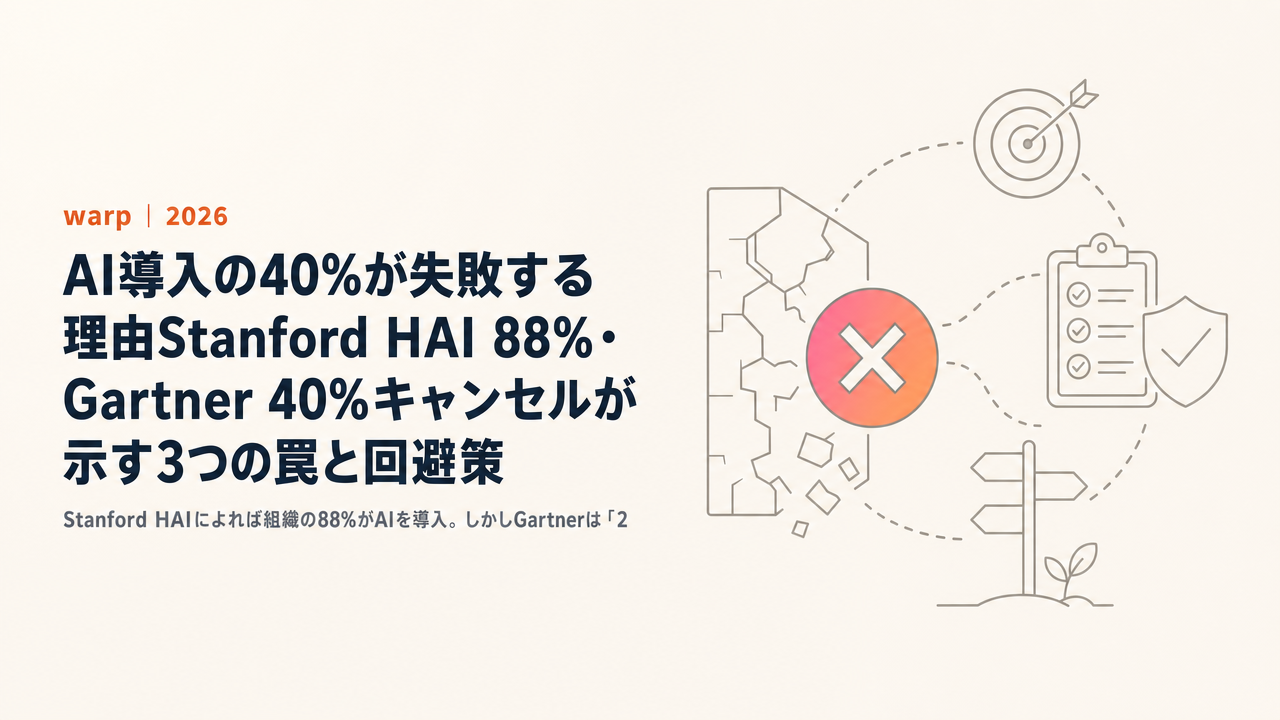 AI導入の40%が失敗する理由【2026年最新版】Stanford HAI 88%・Gartner 40%キャンセルが示す3つの罠と回避策