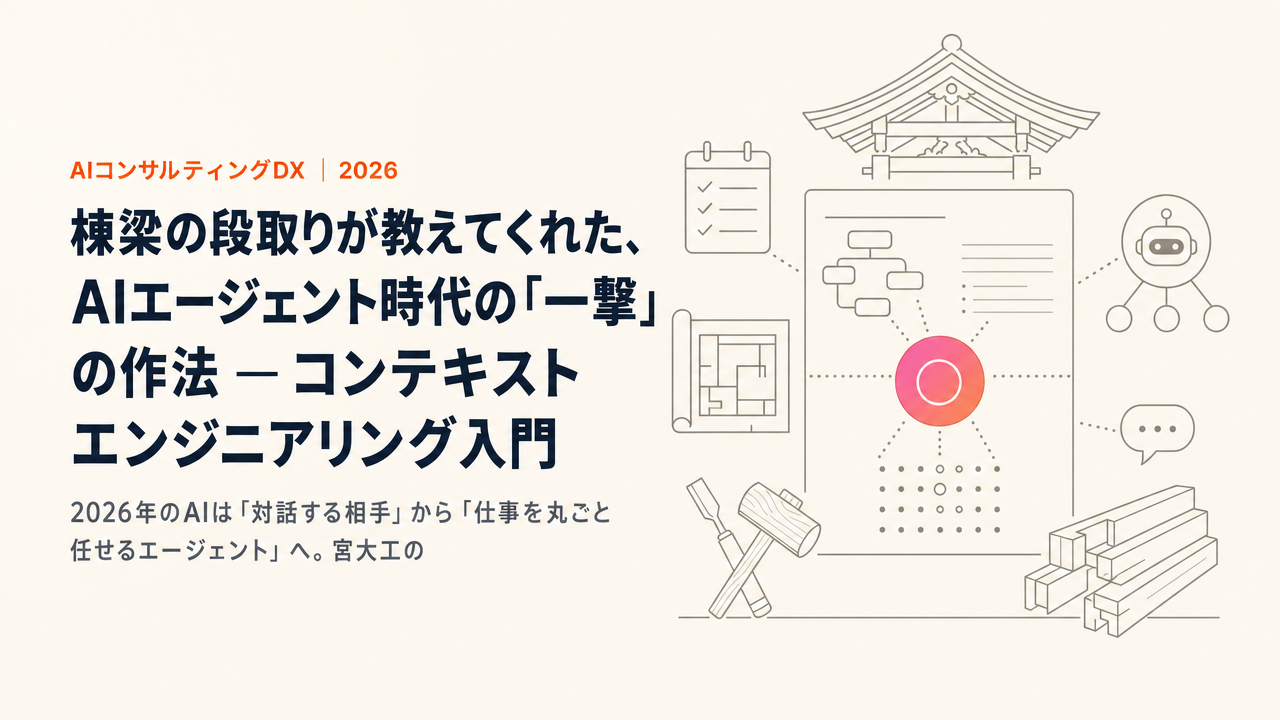 棟梁の段取りが教えてくれた、AIエージェント時代の「一撃」の作法 — コンテキストエンジニアリング入門