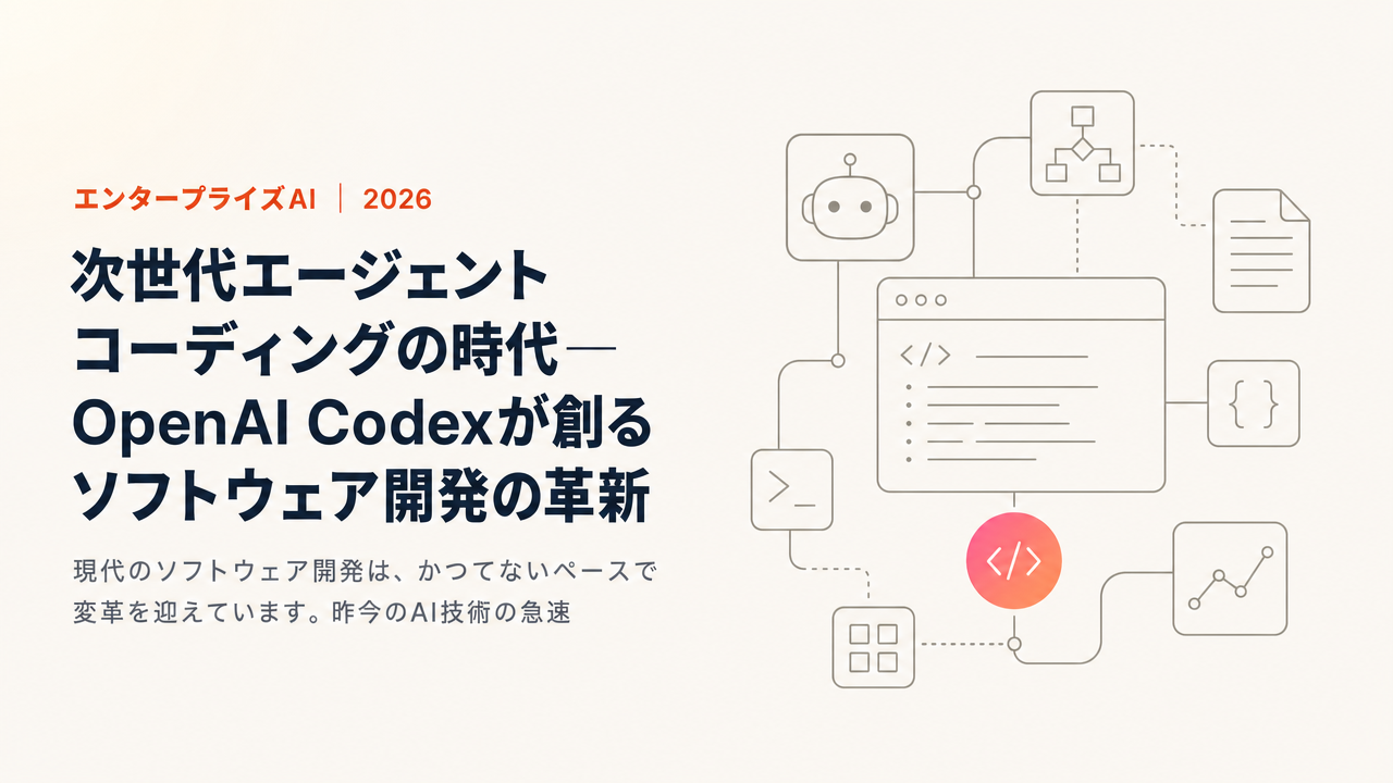 次世代エージェントコーディングの時代―OpenAI Codexが創るソフトウェア開発の革新