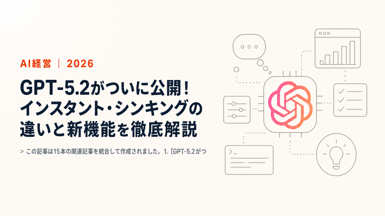 GPT-5.2 Released: Instant vs. Thinking Mode Explained—New Features Breakdown