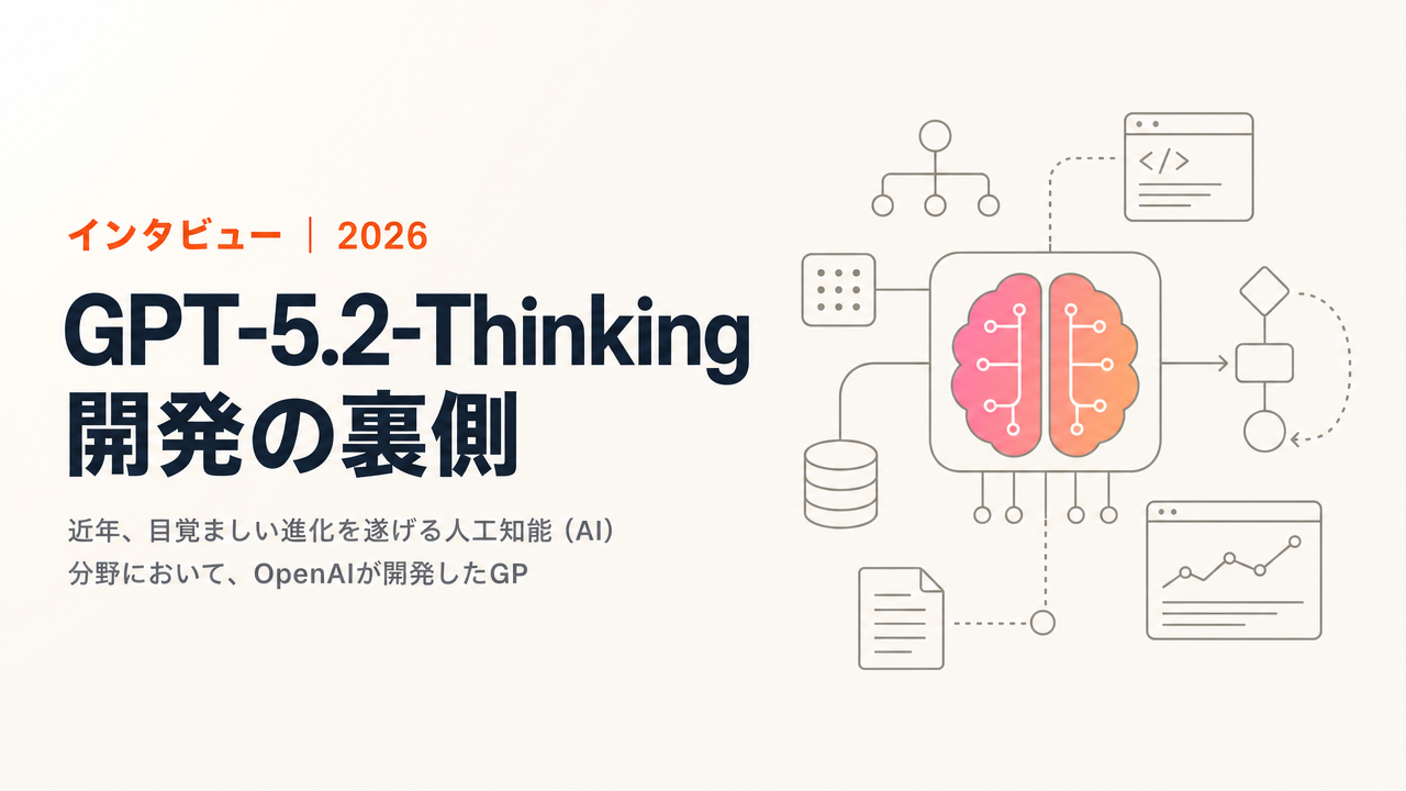 GPT-5.2-Thinking開発の裏側:OpenAIが明かす大規模モデル構築の挑戦と未来