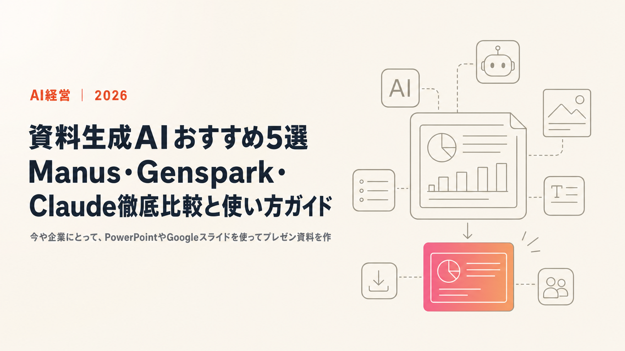 資料生成AIおすすめ5選Manus・Genspark・Claude徹底比較と使い方ガイド