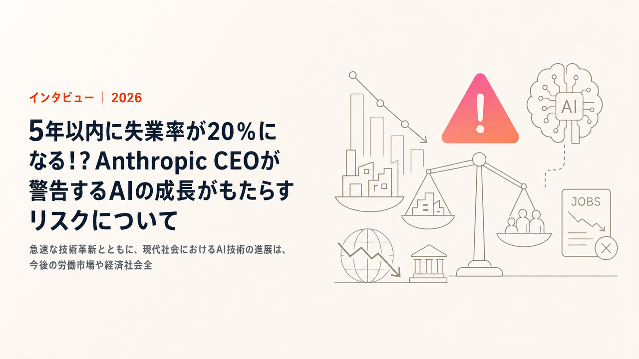 5年以内に失業率が20%になる!?Anthropic CEOが警告するAIの成長がもたらすリスクについて
