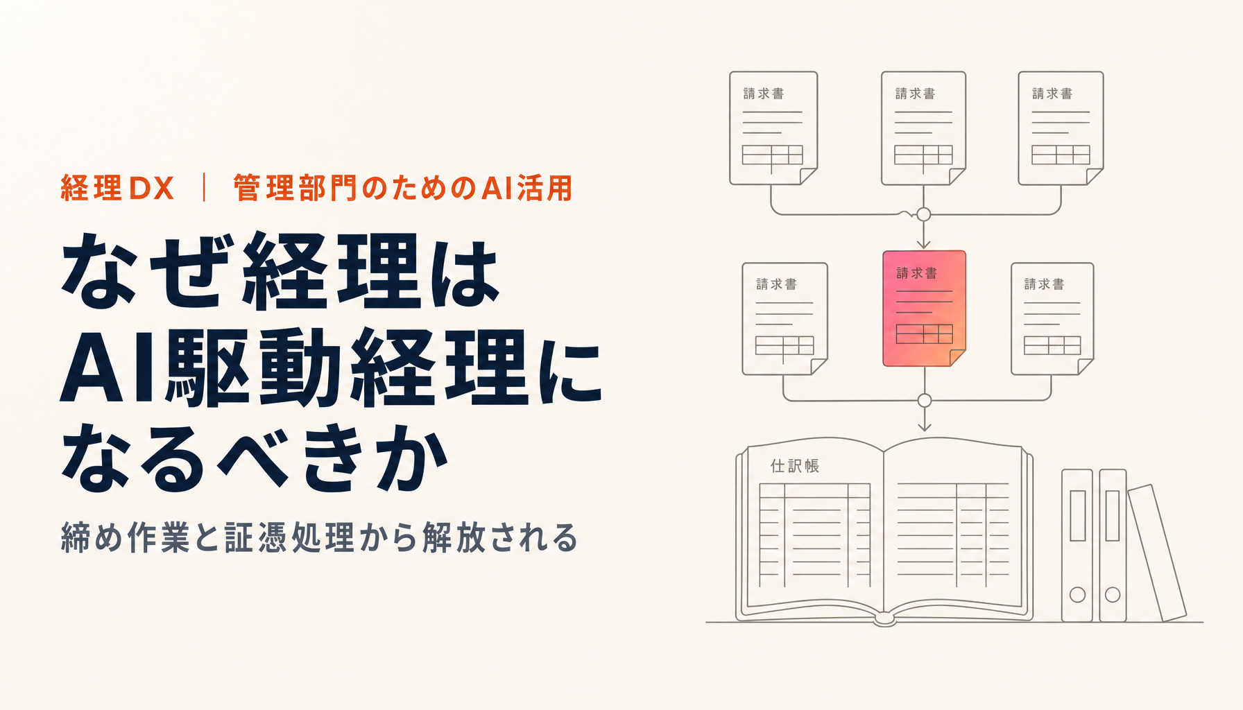 なぜ経理はAI駆動経理になるべきか｜締め作業と証憑処理から解放される