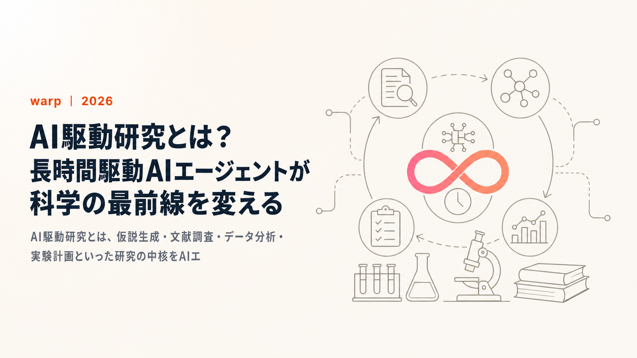 AI駆動研究とは?長時間駆動AIエージェントが科学の最前線を変える【2026年】