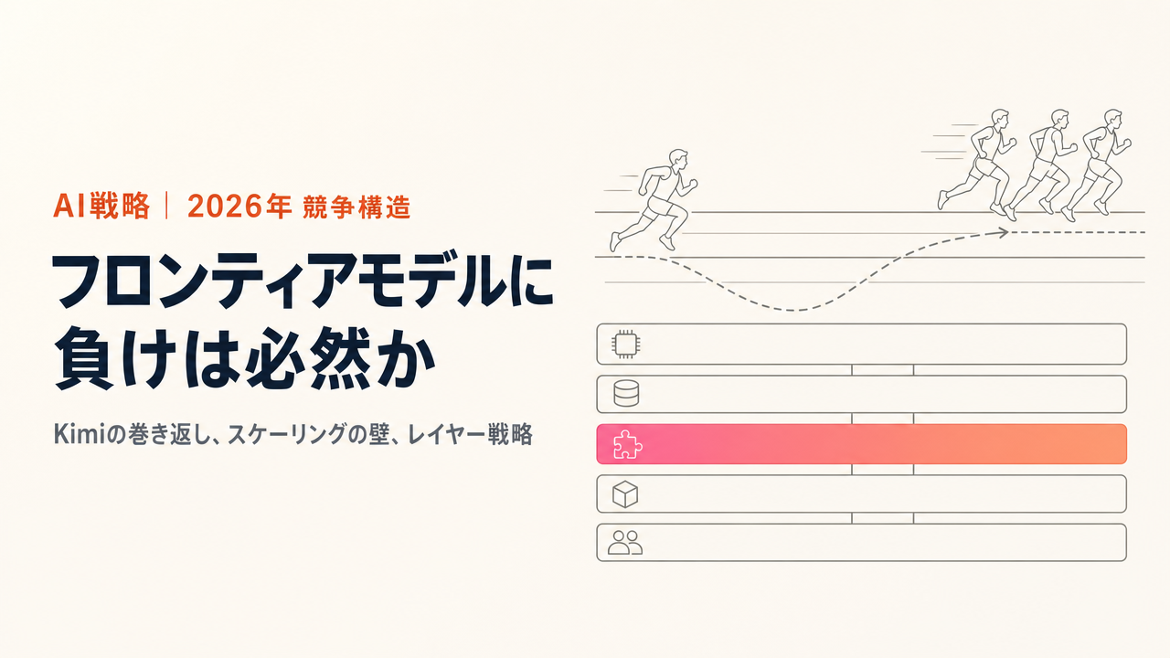フロンティアモデルに負けは必然か|Kimi K3の巻き返し、スケーリング則の限界、レイヤー戦略で読み解くAI競争のこれから