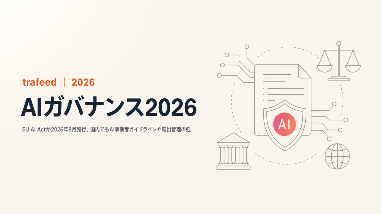 AI Governance 2026: Five Category Leaders to Know Before the Regulatory Storm Hits