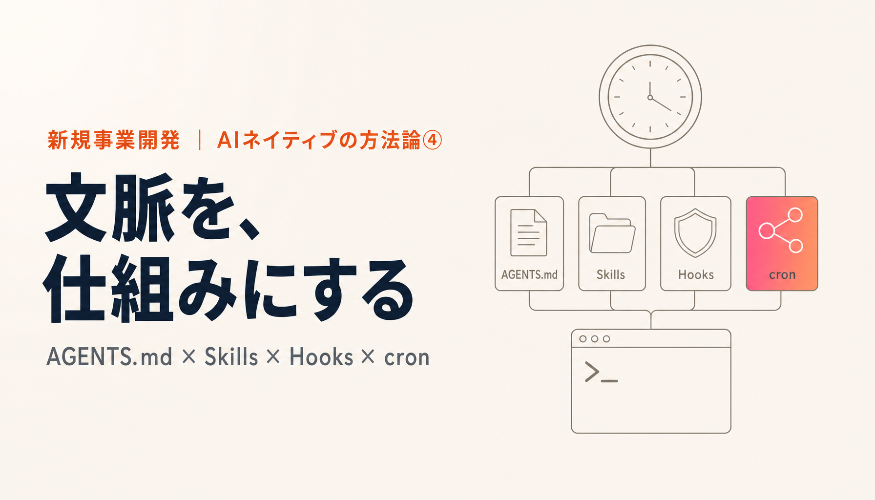 AGENTS.md・Skills・Hooks・cronで組織のコンテキストを育てる｜方法論④