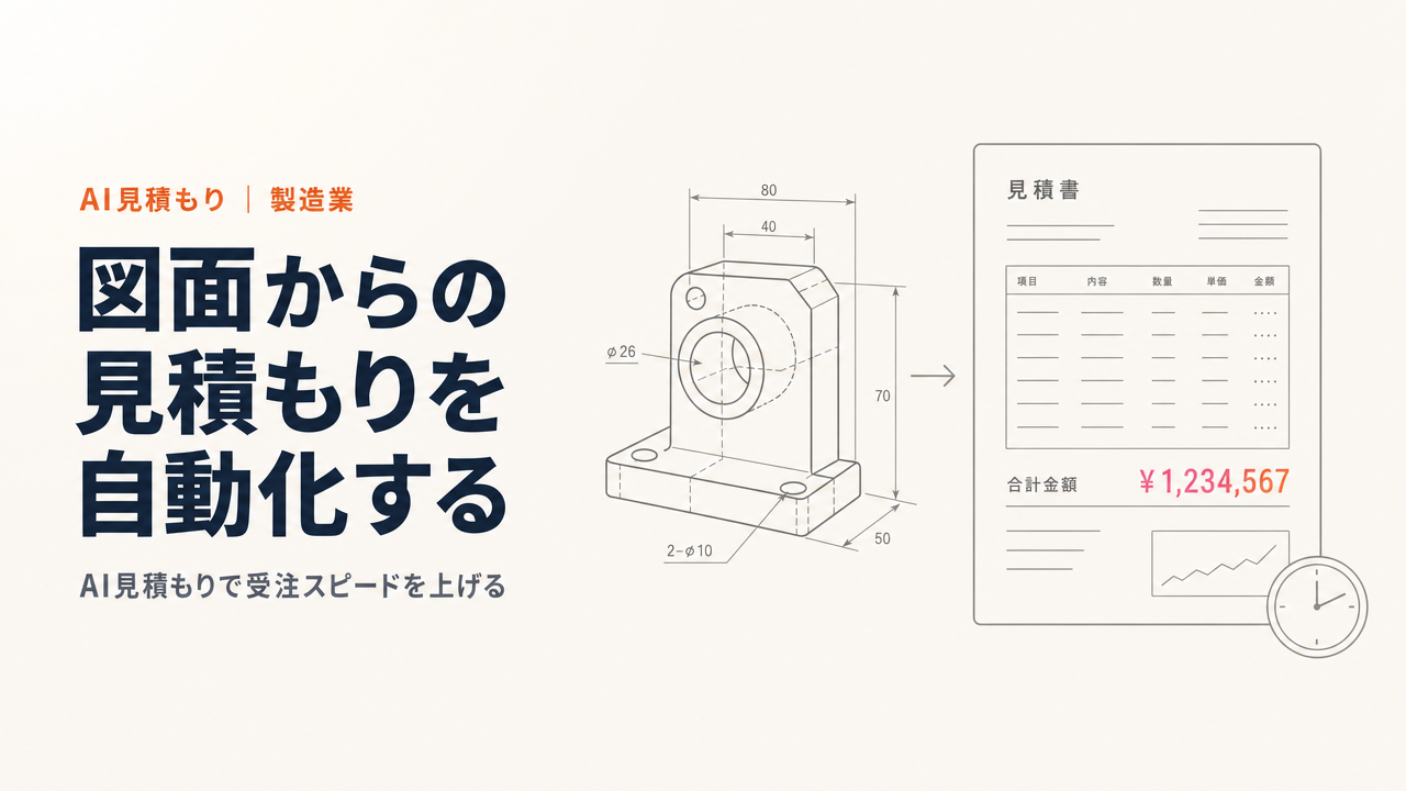 図面からの見積もりを自動化する方法。AI見積もりで受注スピードを上げる