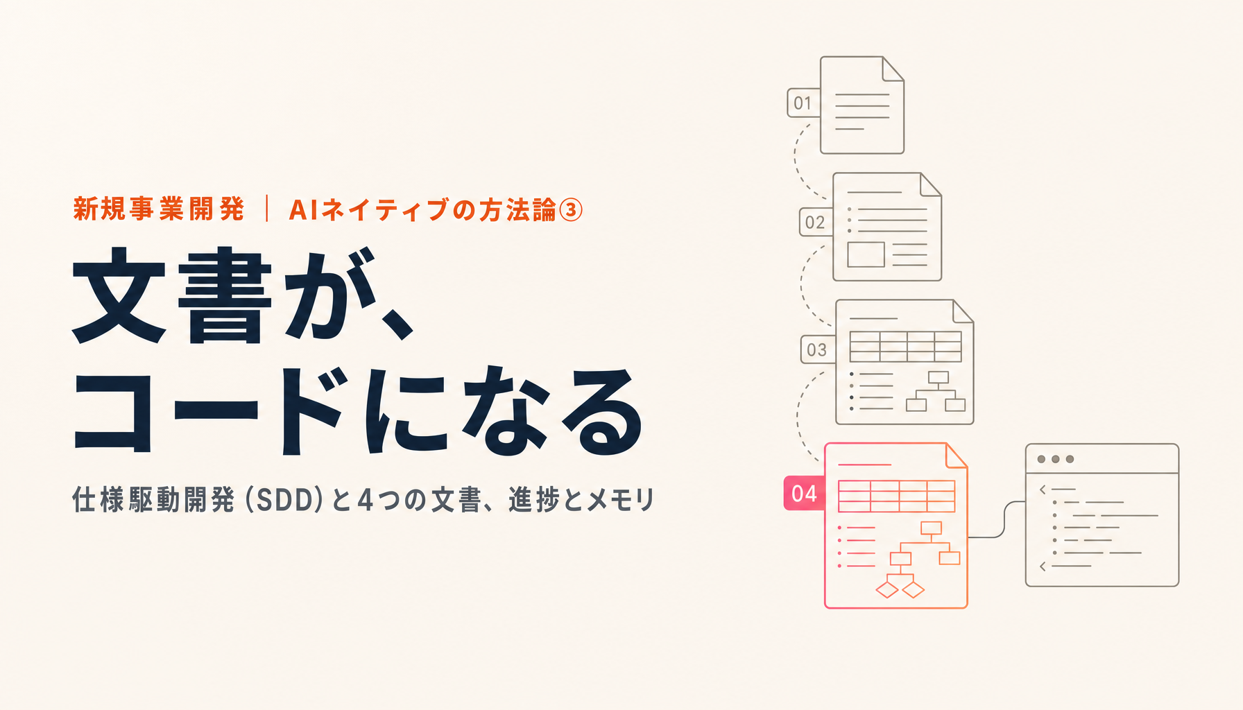 AI仕様駆動開発(AI-SDD)2026|SDDが再注目される理由と文書がコードになる時代