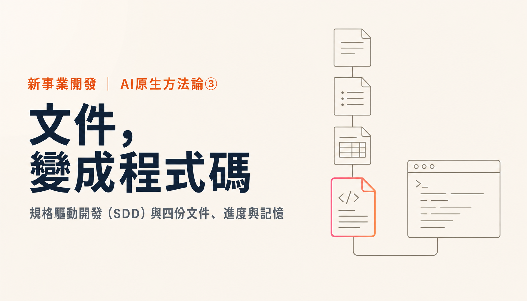 AI規格驅動開發（AI-SDD）2026：SDD重回焦點、文件正在變成程式碼
