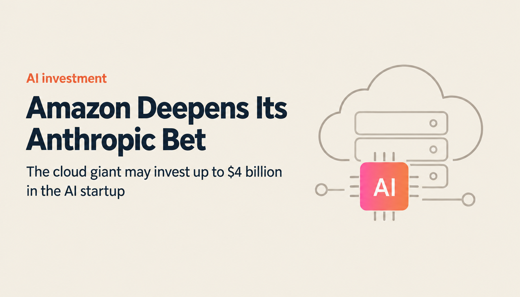 Amazon Invests Up to $4 Billion in Anthropic