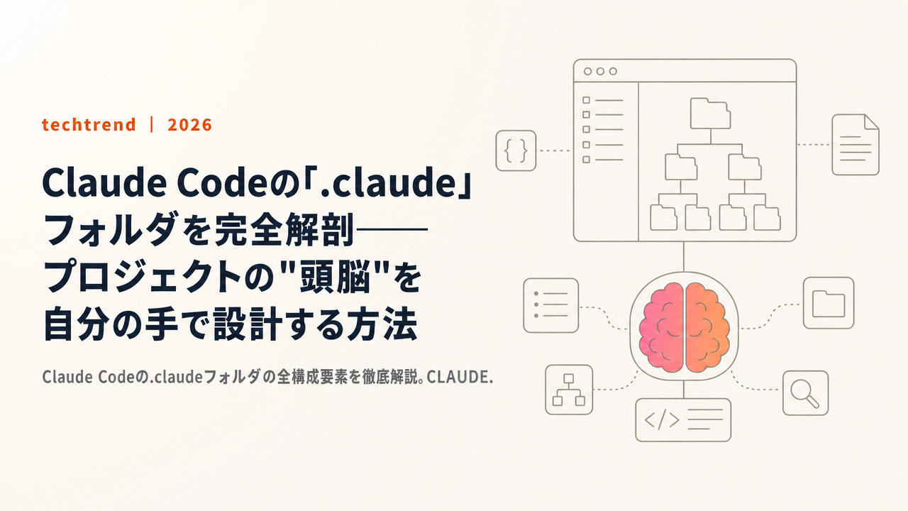 Claude Codeの「.claude」フォルダを完全解剖【2026年後半版】——プロジェクトの"頭脳"を自分の手で設計する方法