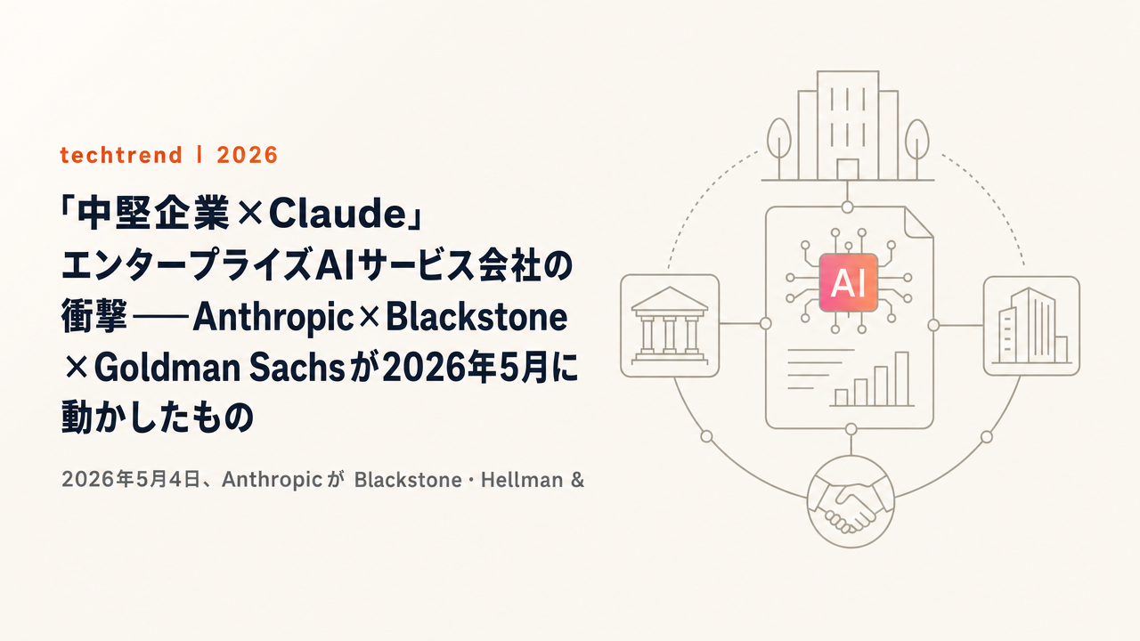 「中堅企業×Claude」エンタープライズAIサービス会社の衝撃——Anthropic×Blackstone×Goldman Sachsが2026年5月に動かしたもの