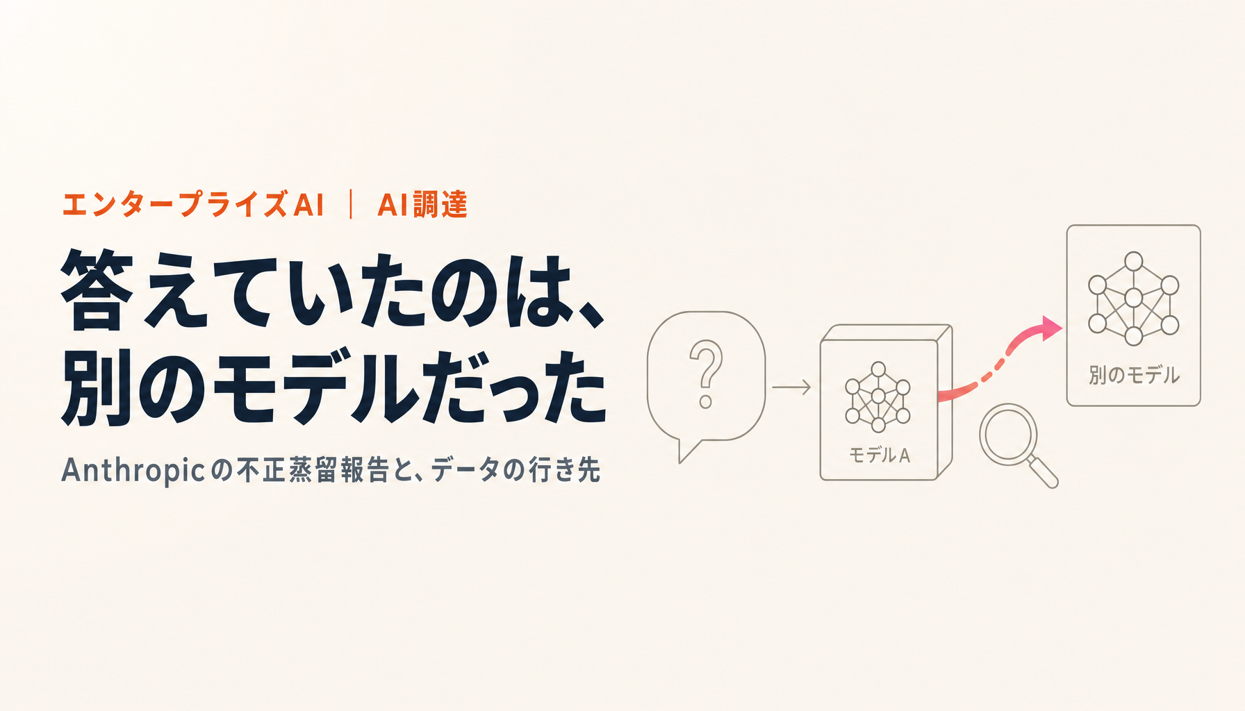 Anthropicが中国7社を名指しした「不正蒸留」報告を読む
