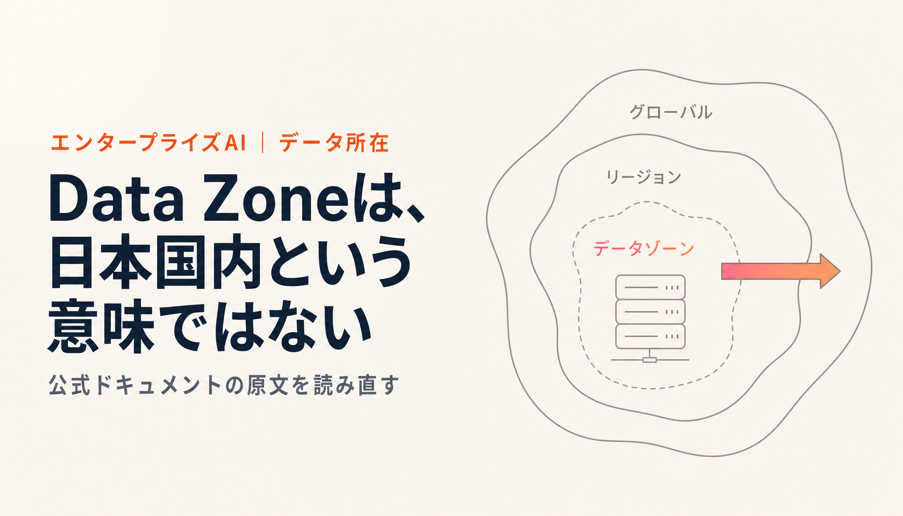 AzureのData Zoneを選ぶと、データはどこまで日本に留まるのか