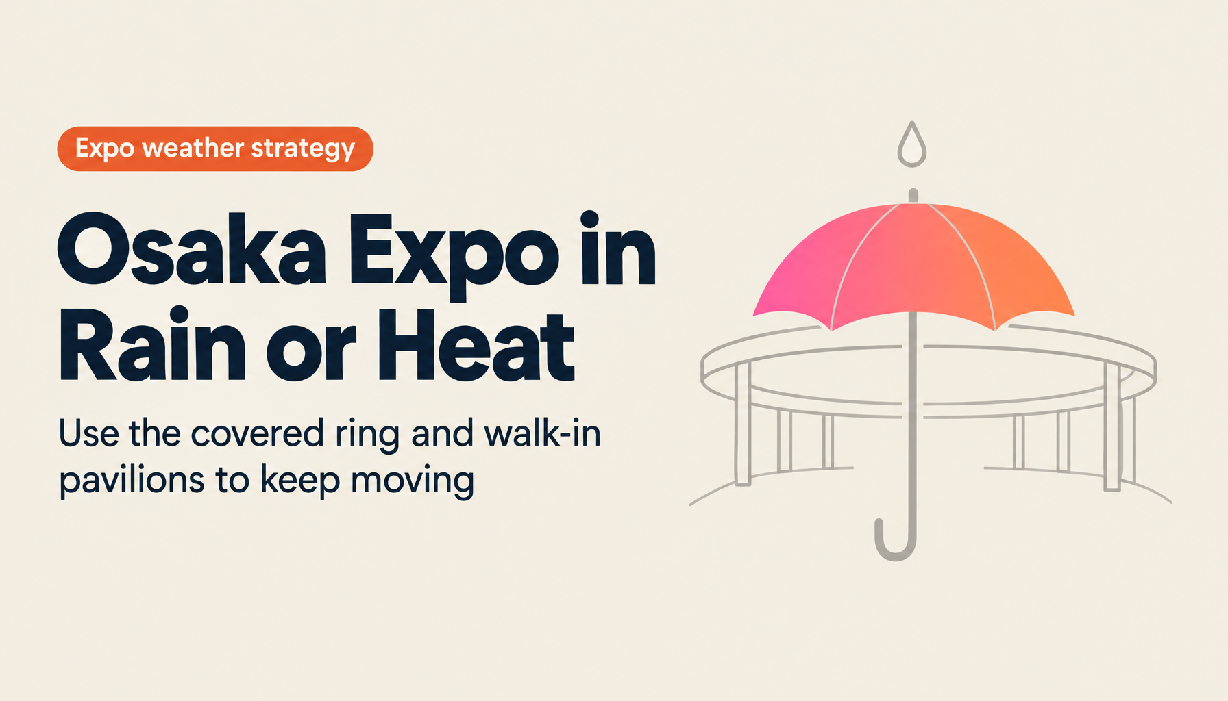 Visiting Osaka Expo 2025 in Rain or Extreme Heat: Strategy and Walk-In Pavilion Guide