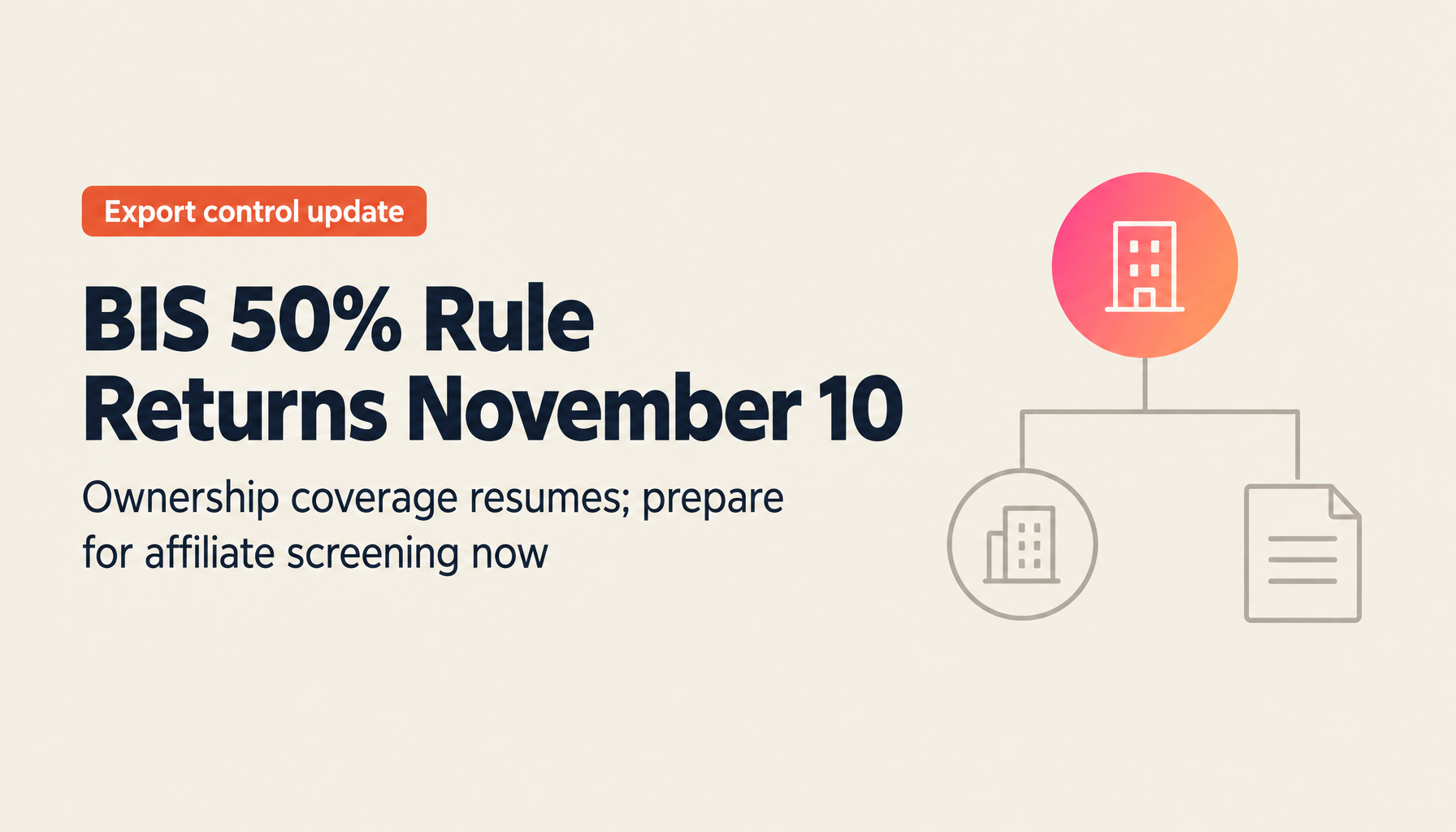 What Is the BIS 50% Rule? The Affiliates Rule Returns on November 10, 2026 — Calculation Examples and How to Prepare