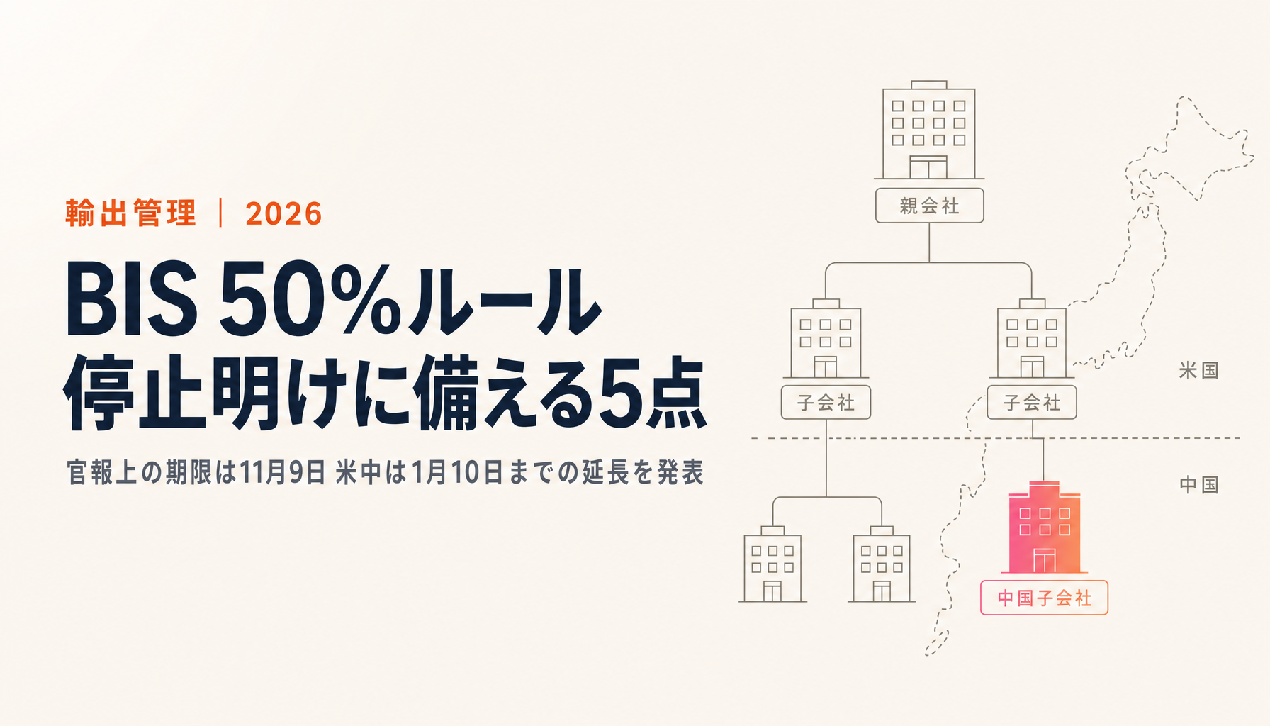 BIS 50%ルール（Affiliates Rule）とは？停止期限・延長合意と計算例