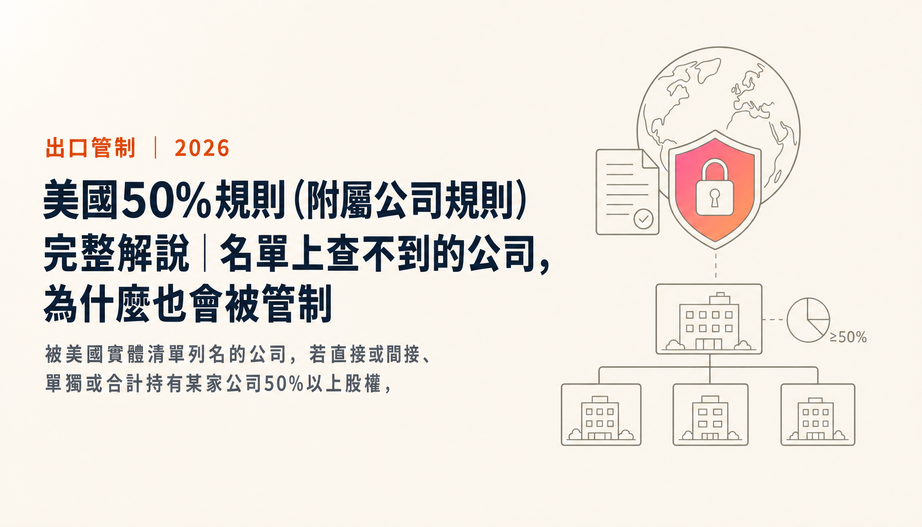 美國50%規則(附屬公司規則)完整解說|名單上查不到的公司,為什麼也會被管制