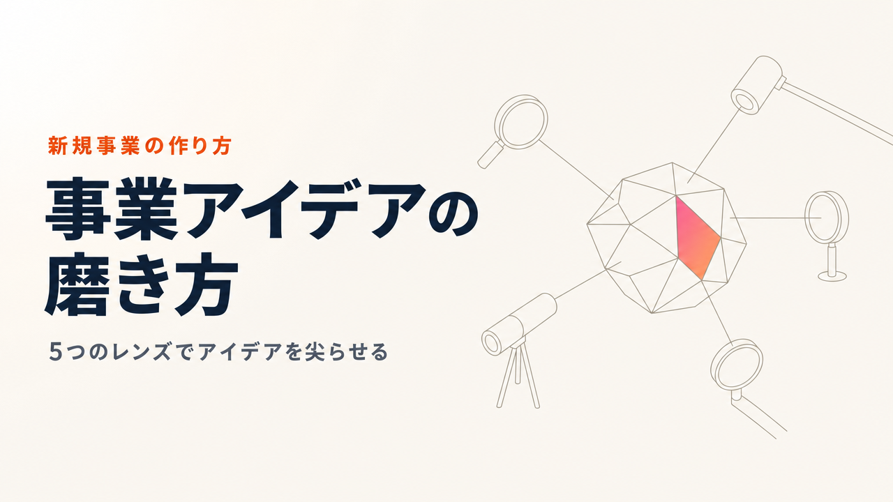 事業アイデアの磨き方|5つのレンズで検証して尖らせる作り方