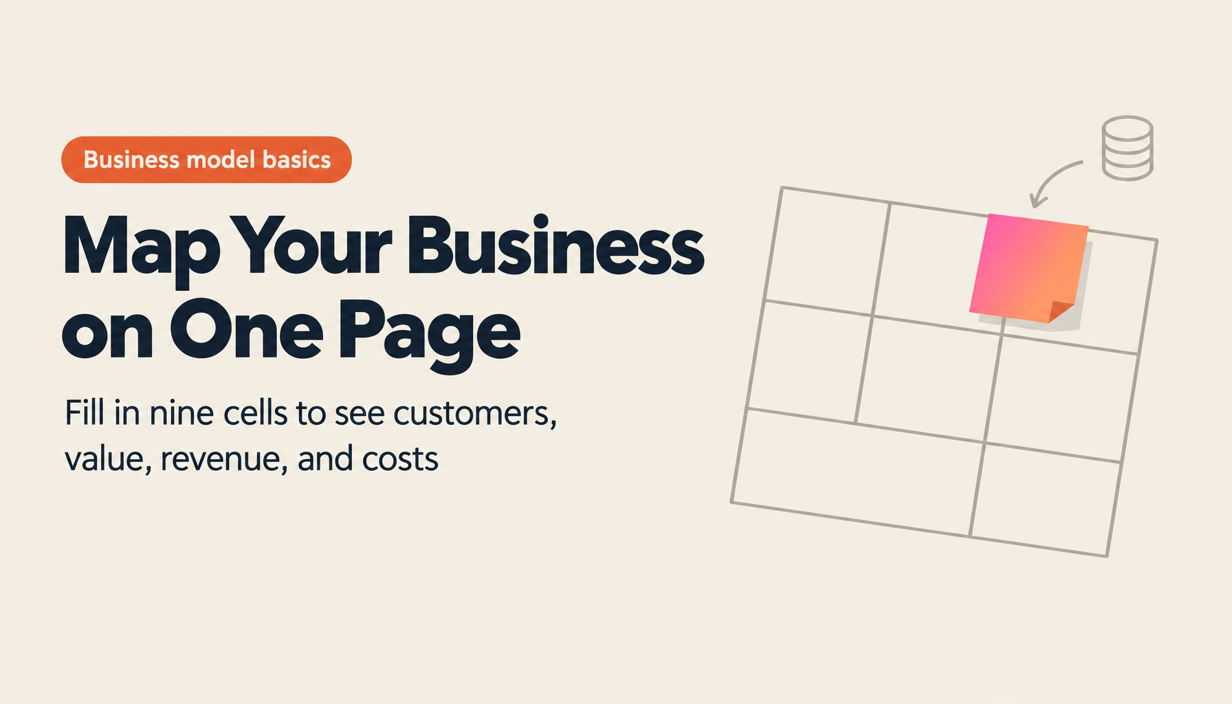 How to Build a Business Model | Filling In the Business Model Canvas and Designing Revenue and Costs