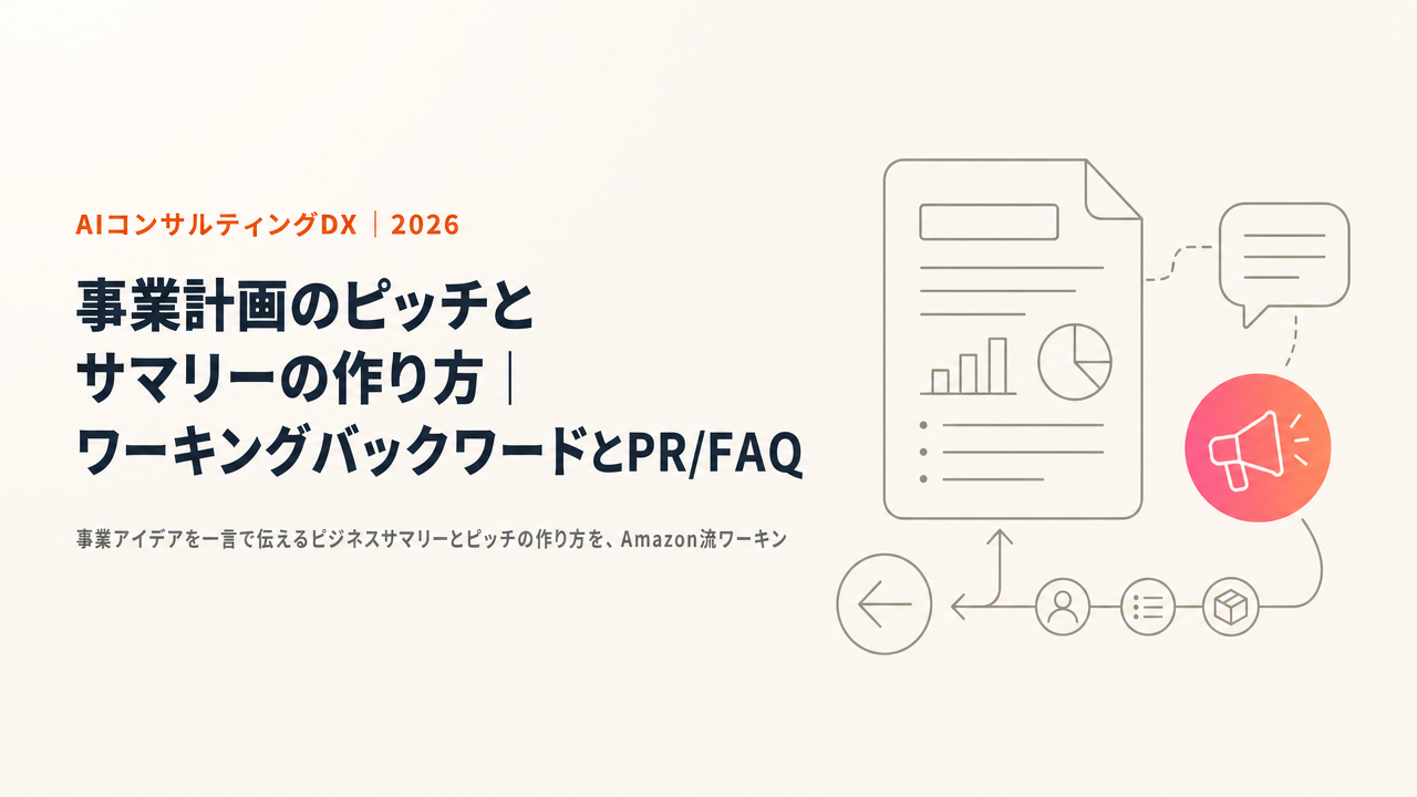 事業計画のピッチとサマリーの作り方|ワーキングバックワードとPR/FAQ
