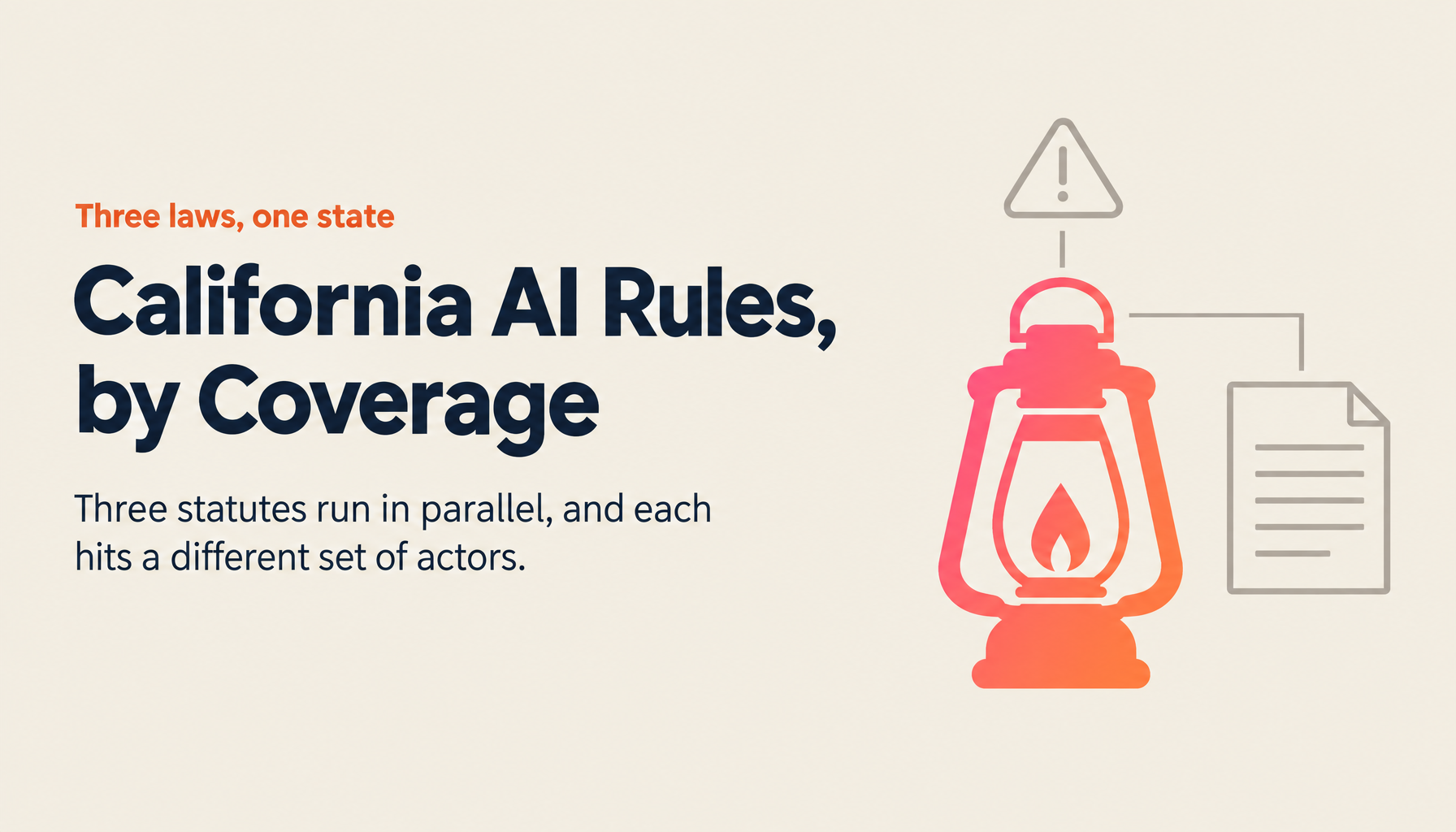 California AI Rules in Three Layers: Reading SB 53, AB 2013, and SB 942 by Who Is Covered
