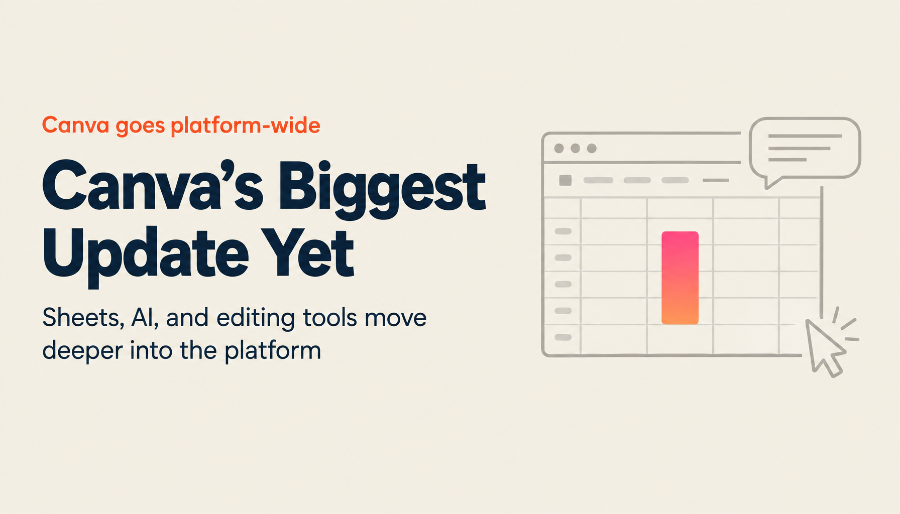 Canva Create 2025: All 40+ New Features and Updates Explained