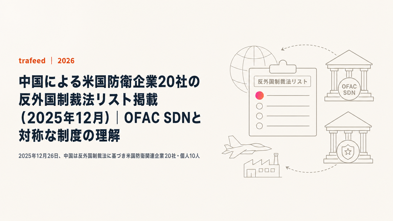 【完全解説】中国による米国防衛企業20社の反外国制裁法リスト掲載（2025年12月）｜OFAC SDNと対称な制度の理解