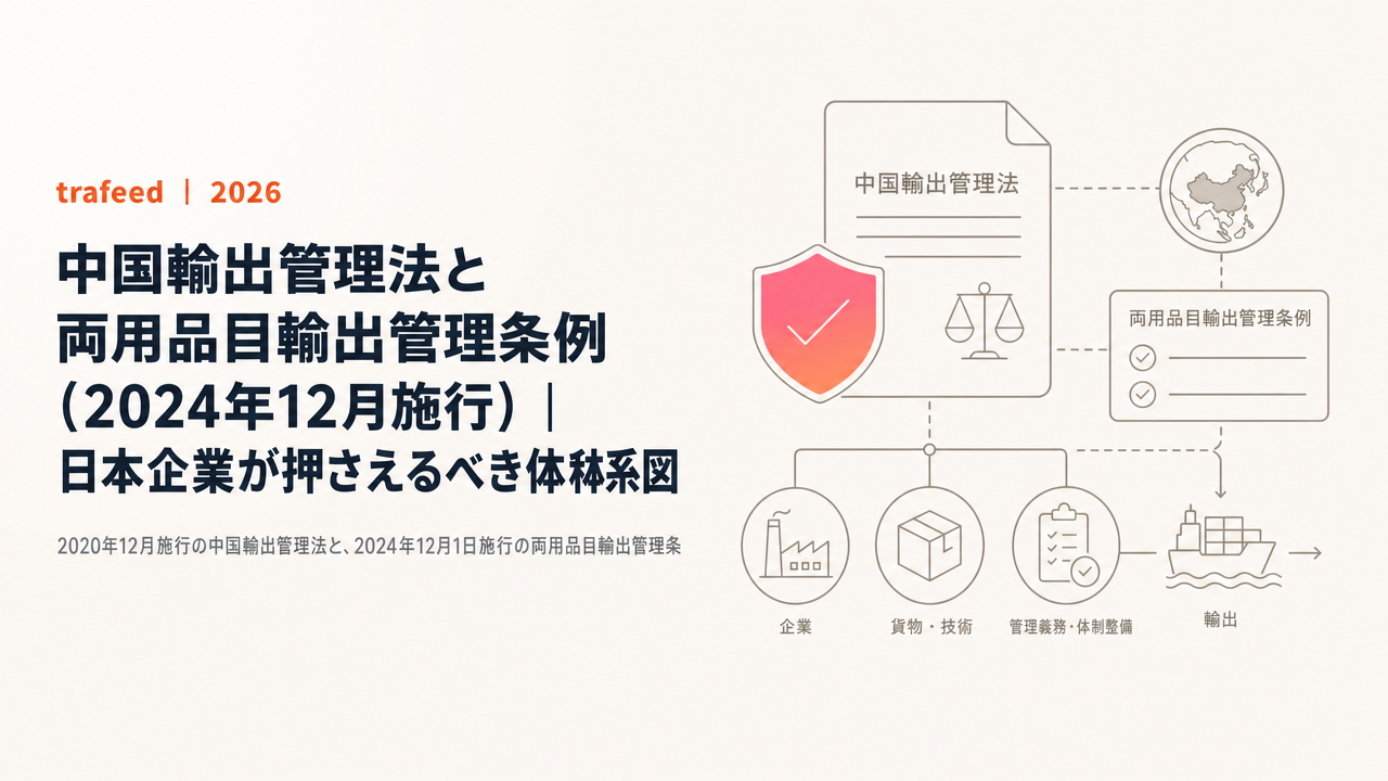 【完全解説】中国輸出管理法と両用品目輸出管理条例（2024年12月施行）｜日本企業が押さえるべき体系図
