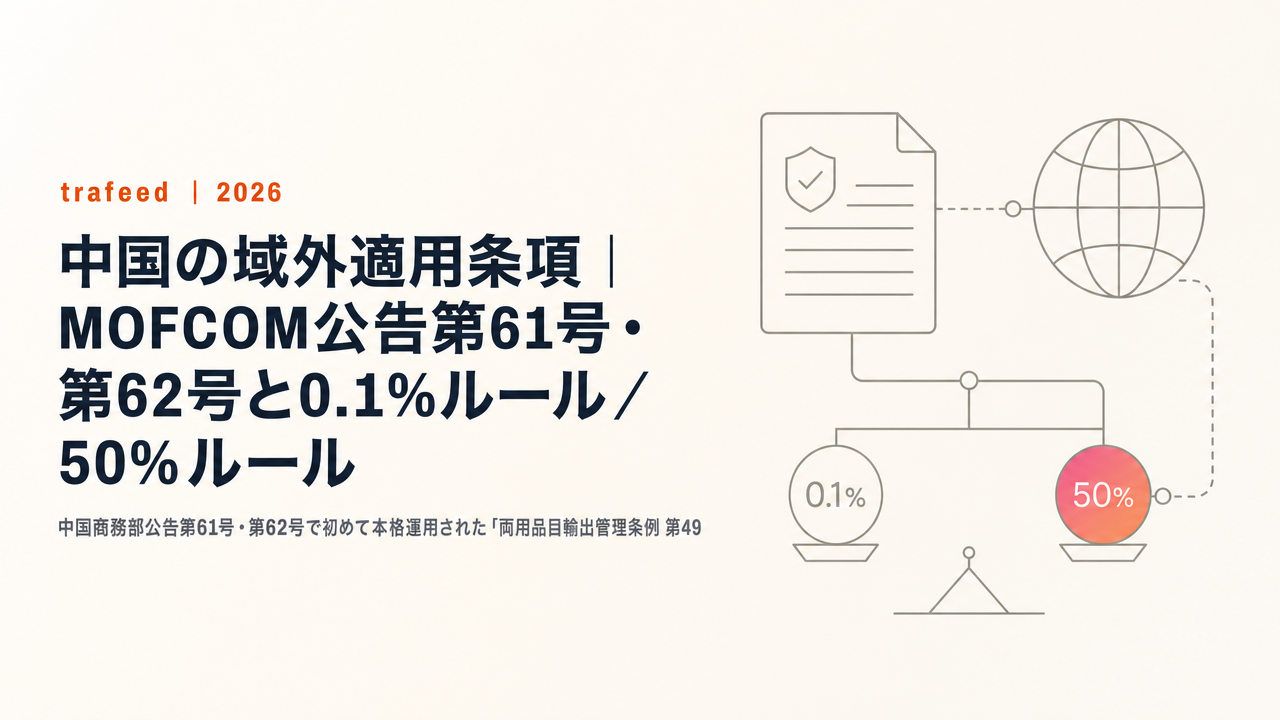 【完全解説】中国の域外適用条項|MOFCOM公告第61号・第62号と0.1%ルール/50%ルール