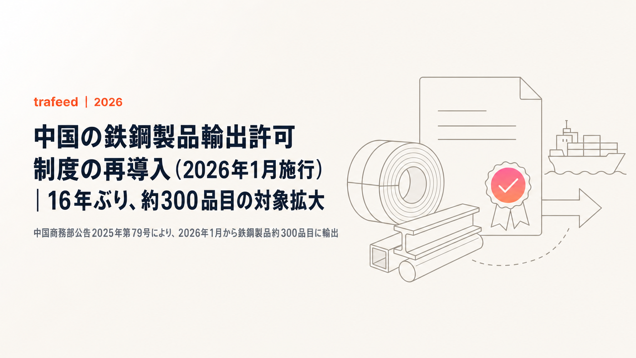 【完全解説】中国の鉄鋼製品輸出許可制度の再導入(2026年1月施行)|16年ぶり、約300品目の対象拡大