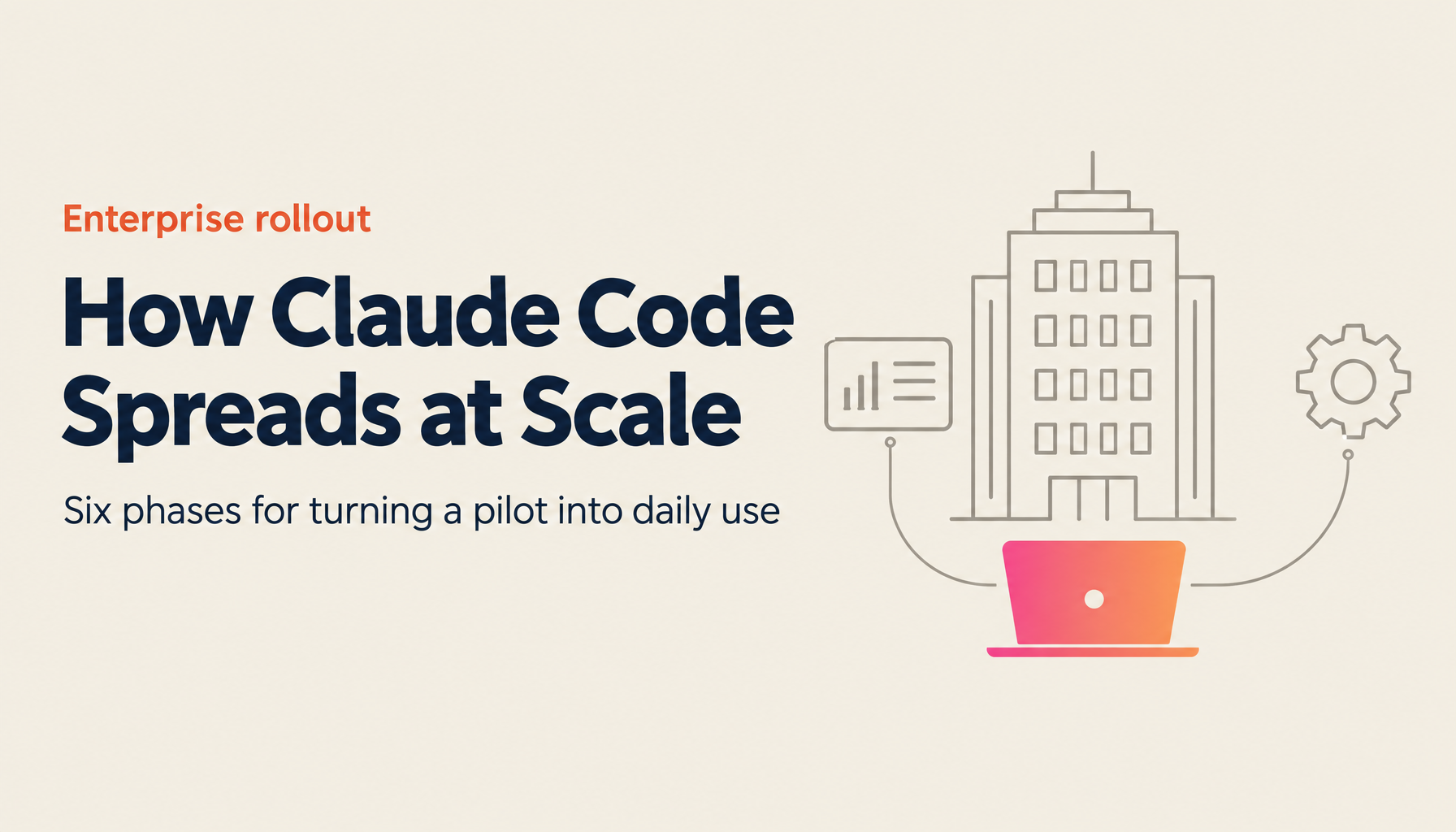 Claude Code Enterprise Rollout in 6 Phases | PoC Design, Resistance Management, and ROI Measurement for Executives [2026 Edition]