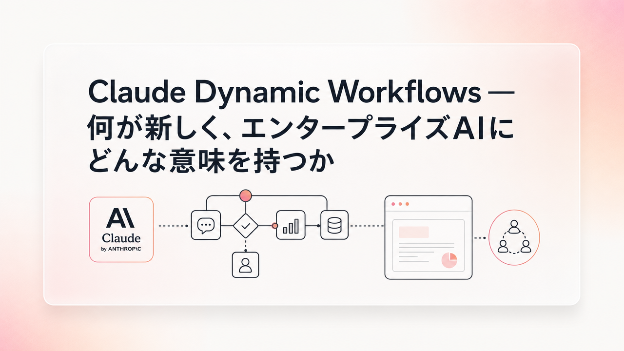 【完全解説】Claude Dynamic Workflows — 何が新しく、エンタープライズAIにどんな意味を持つか
