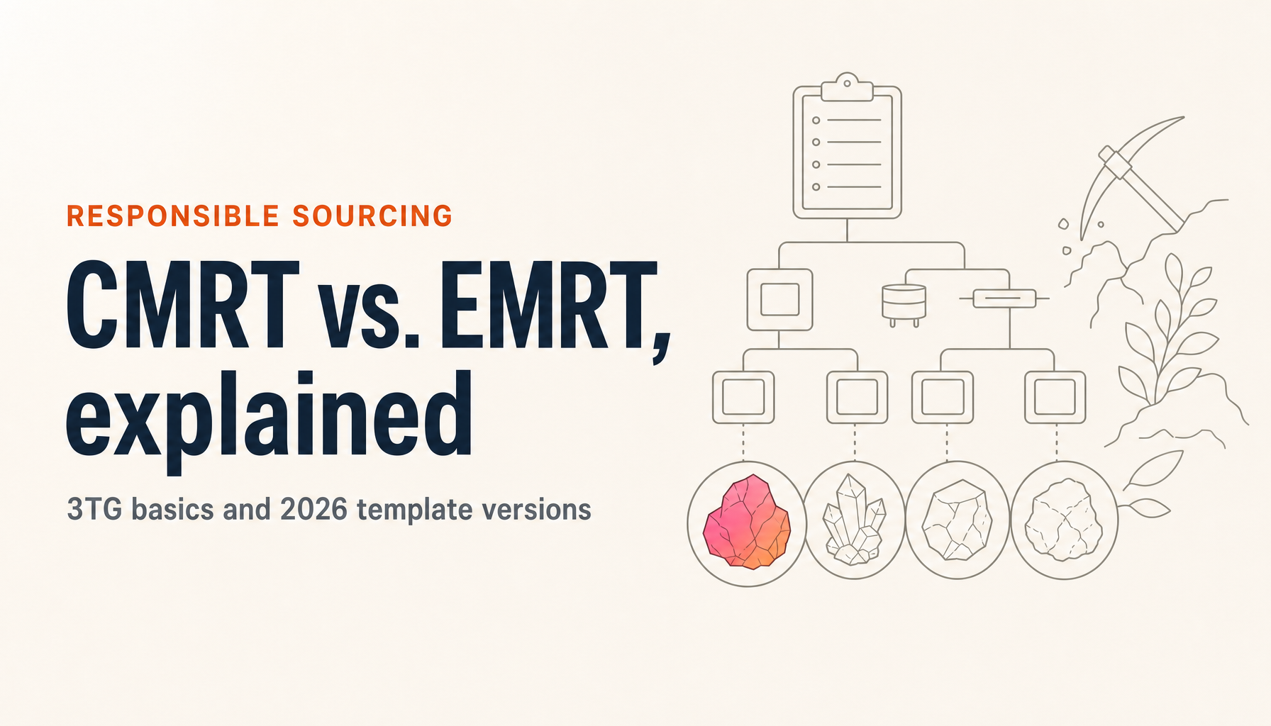 CMRT vs. EMRT Explained: How to Complete the RMI Templates for 3TG and Other Minerals