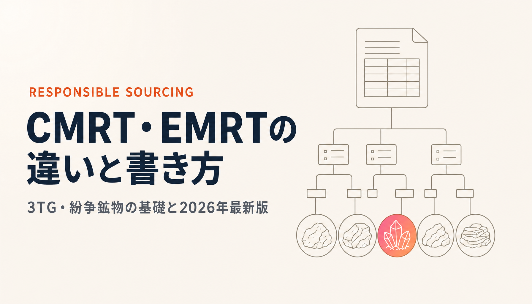 CMRT・EMRTの違いと書き方|3TG(紛争鉱物)の基礎と2026年の最新版