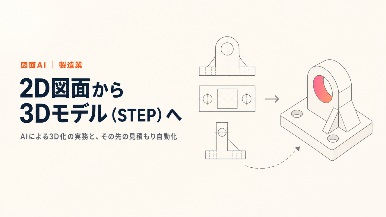 2D図面から3Dモデル(STEP)へ。AIで図面を3D化する実務と、その先の見積もり自動化