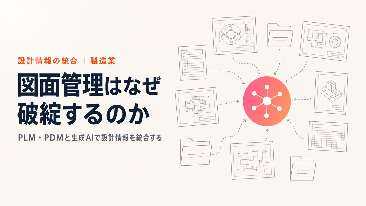 図面管理はなぜ破綻するのか|PLM・PDMと生成AIで設計情報を統合する