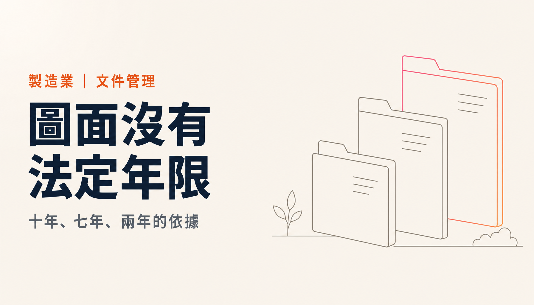 圖面要保存幾年|用條文核對PL法10年與取適法2年