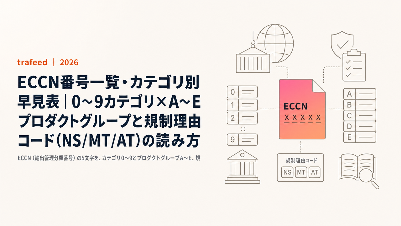 ECCN番号一覧・カテゴリ別早見表|0〜9カテゴリ×A〜Eプロダクトグループと規制理由コード(NS/MT/AT)の読み方【2026年版】